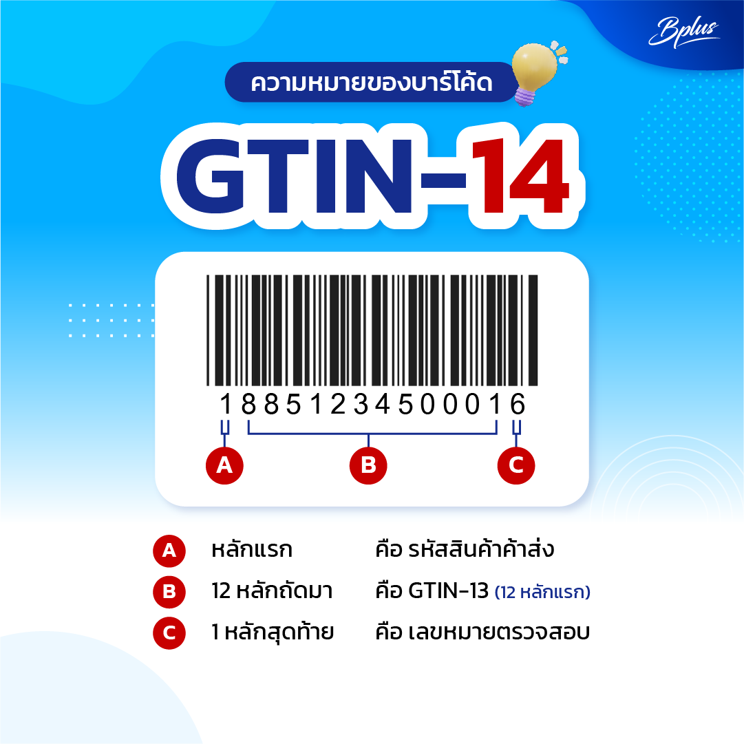 ตัวอย่างโครงสร้างรหัส GTIN-14 สำหรับบาร์โค้ดสินค้าขายส่ง/กล่องบรรจุภัณฑ์